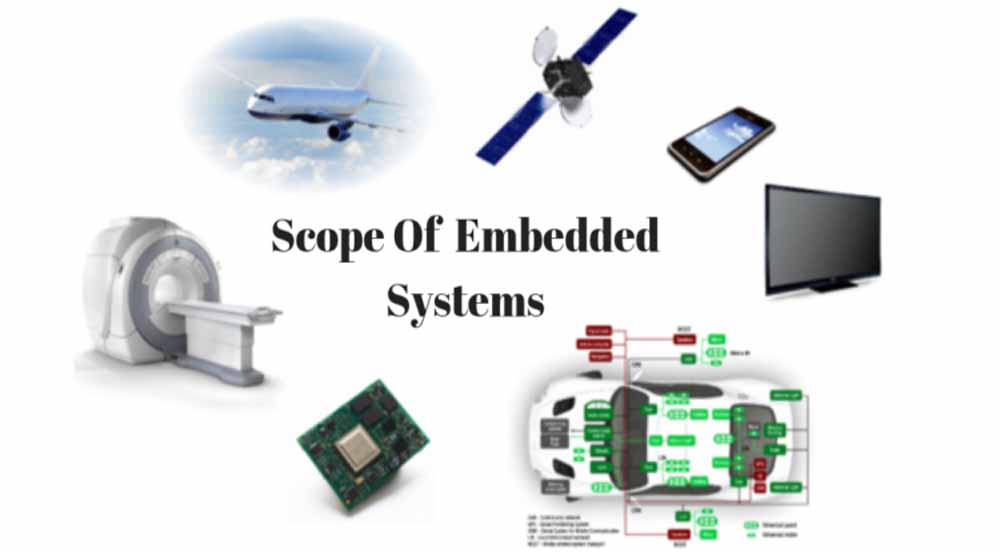 embedded microcontroller training kolkata